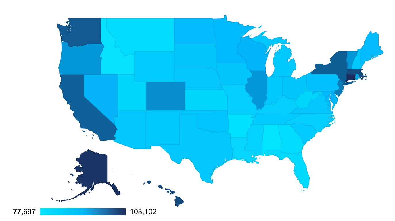 Hotel General Manager Salaries in Different US States